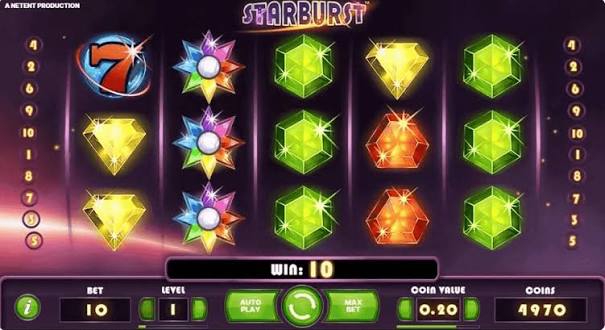 Starburst Dansk En Dybere Vejrudsigt på Dansk Candy